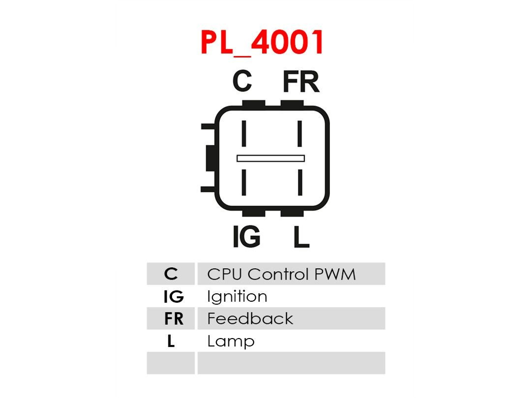 Alternador del motor As-pl A5076 precio, desde 85,67 EUR