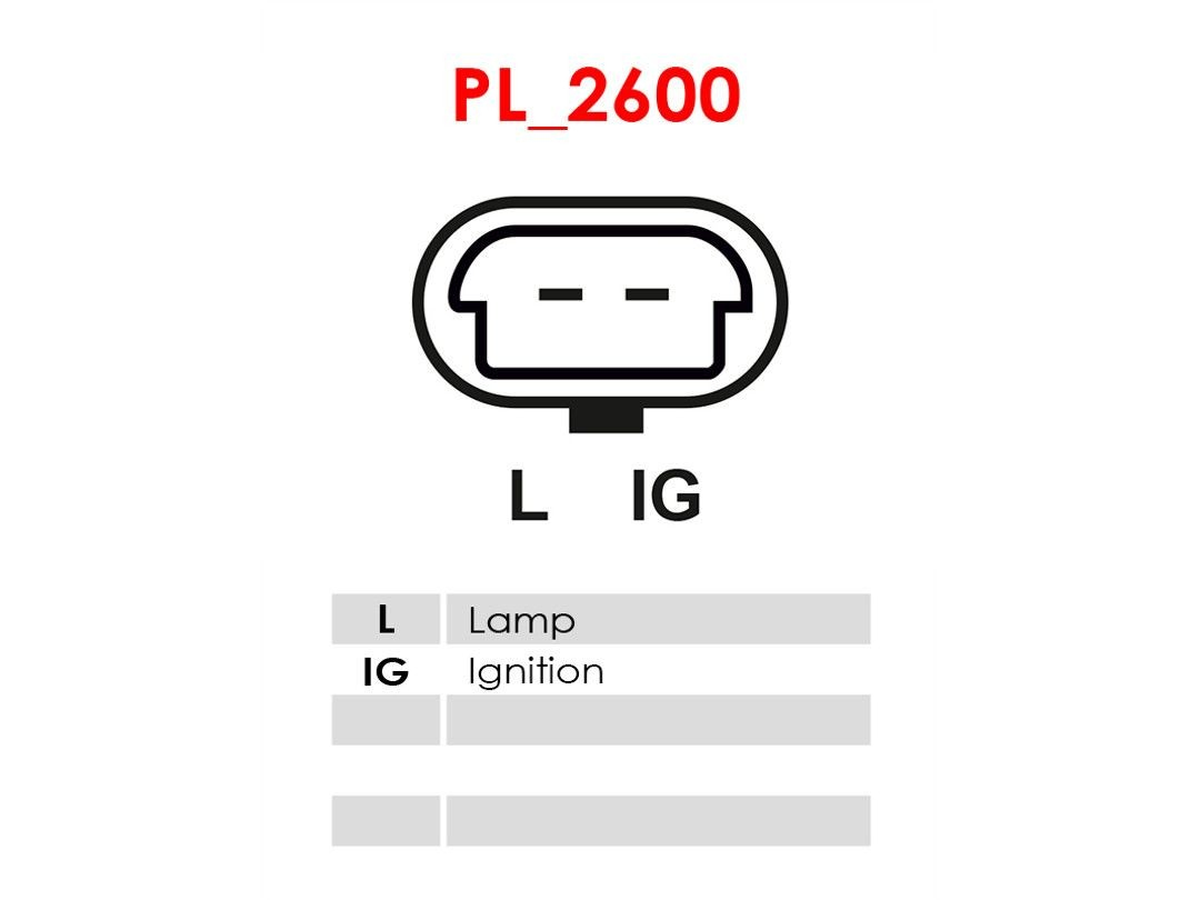 Alternador del motor As-pl A9004 precio, desde 112,88 EUR