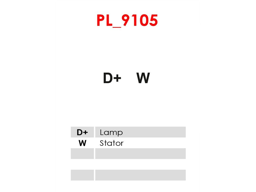 Alternador del motor As-pl A9087 precio, desde 113,44 EUR