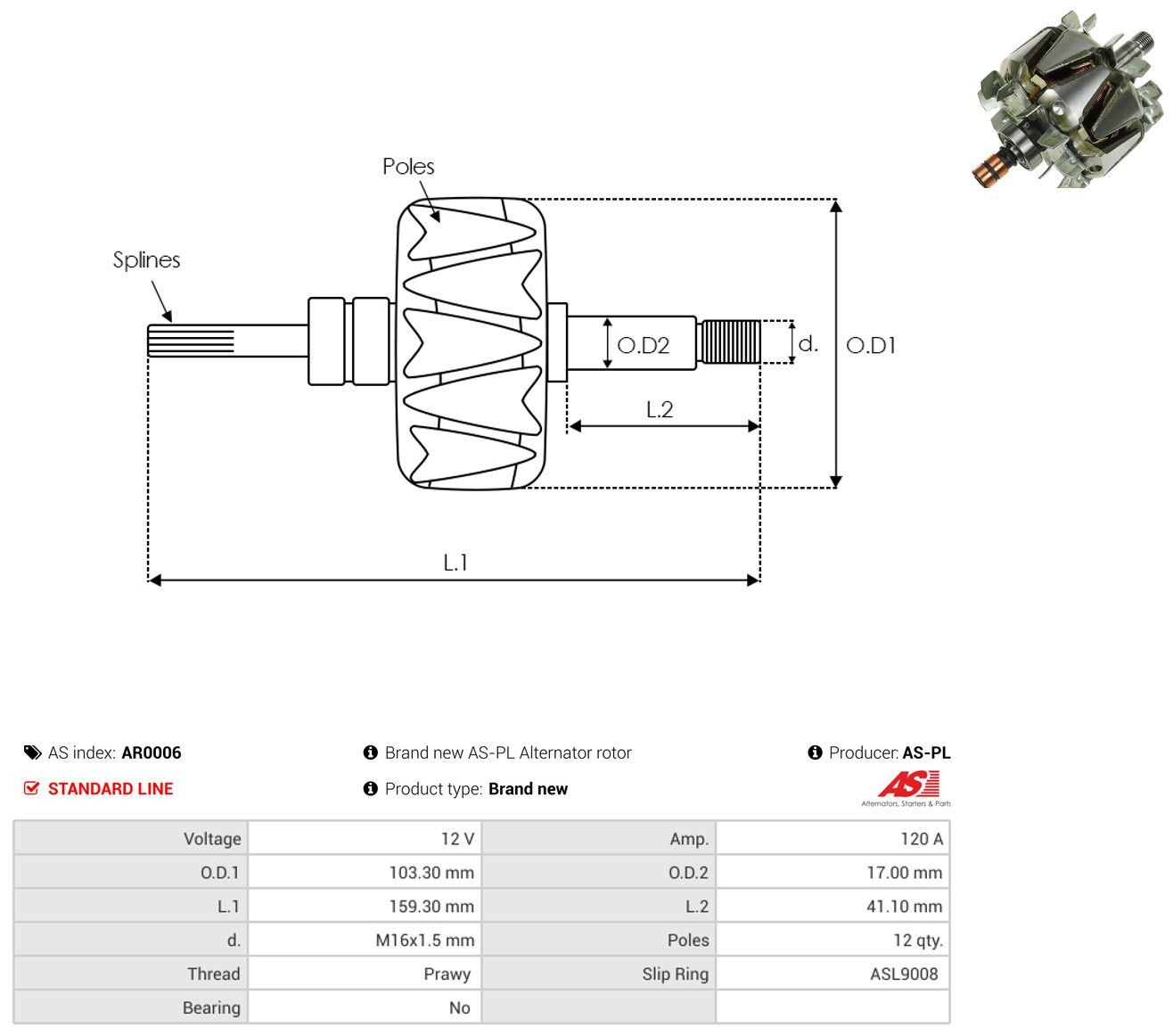 Rotor del alternador Mercedes Sprinter II 3,5-t