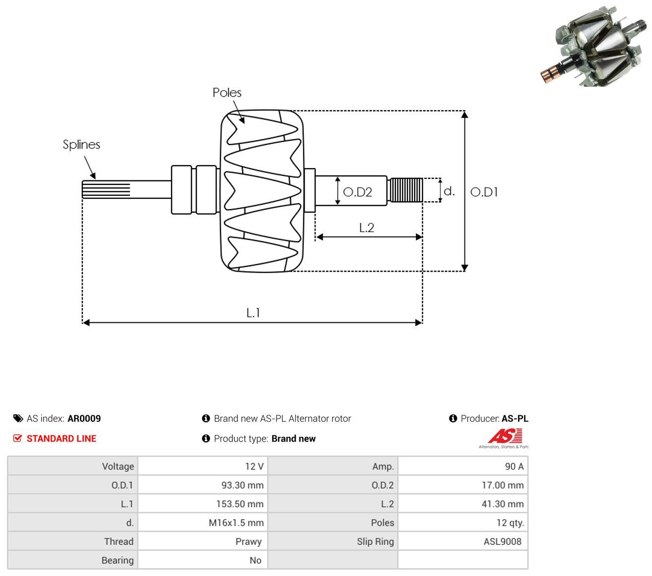 Rotor del alternador Mercedes Vito I