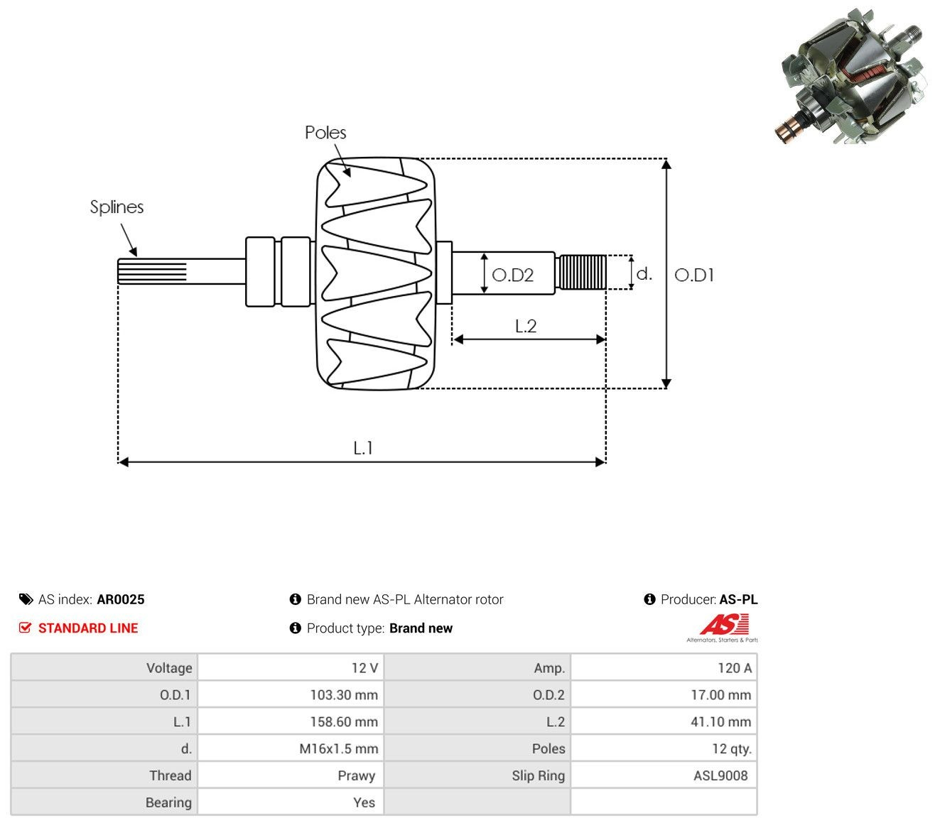  Rotor del alternador Mercedes S 