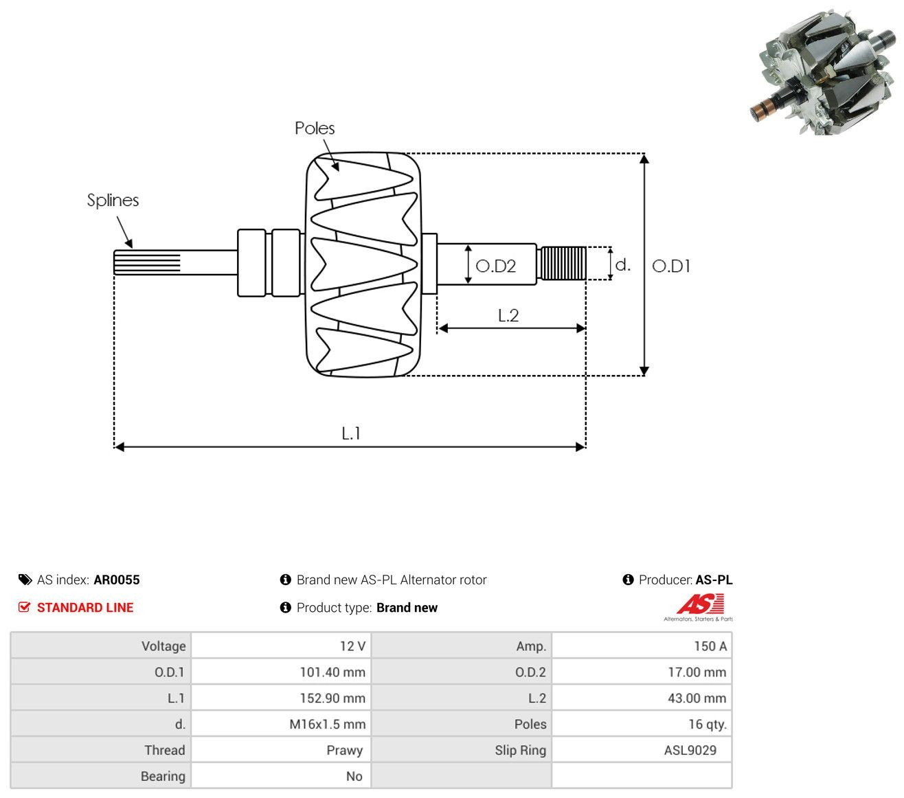 Rotor del alternador Mercedes GLC 
