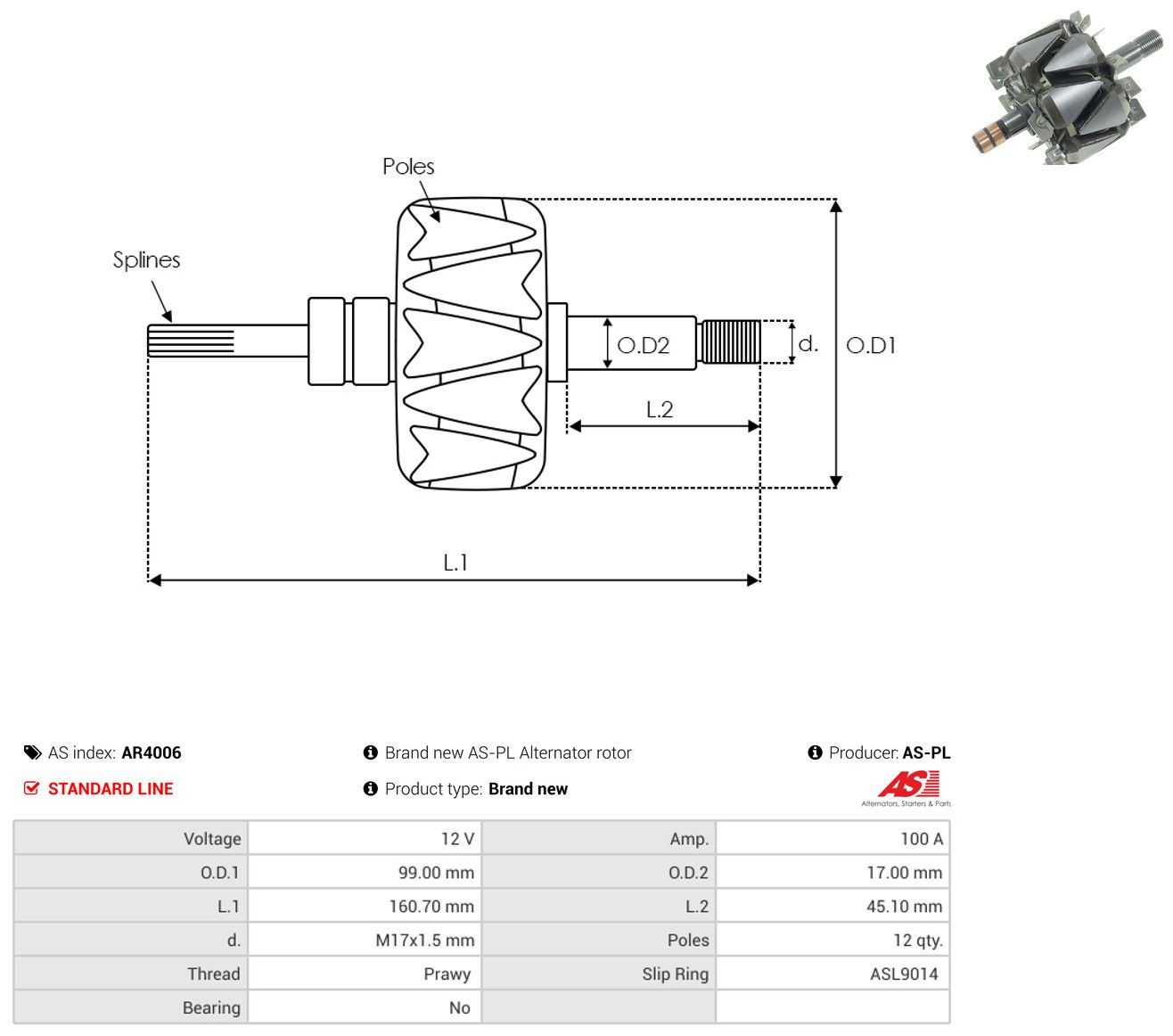 Rotor del alternador Fiat Bravo II
