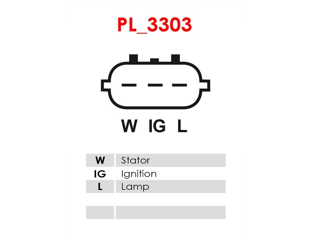 Regulador ARE6030 As-pl