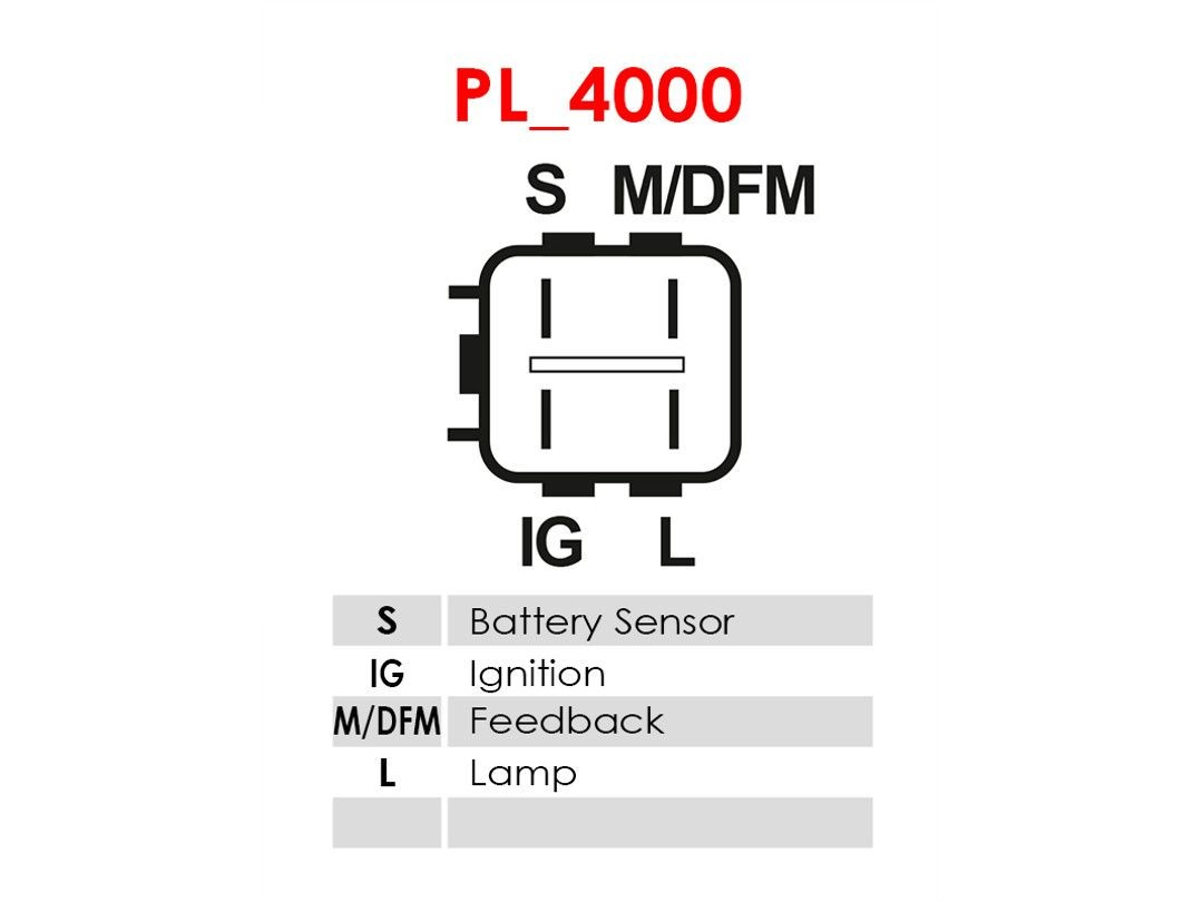 Regulador ARE6076 As-pl