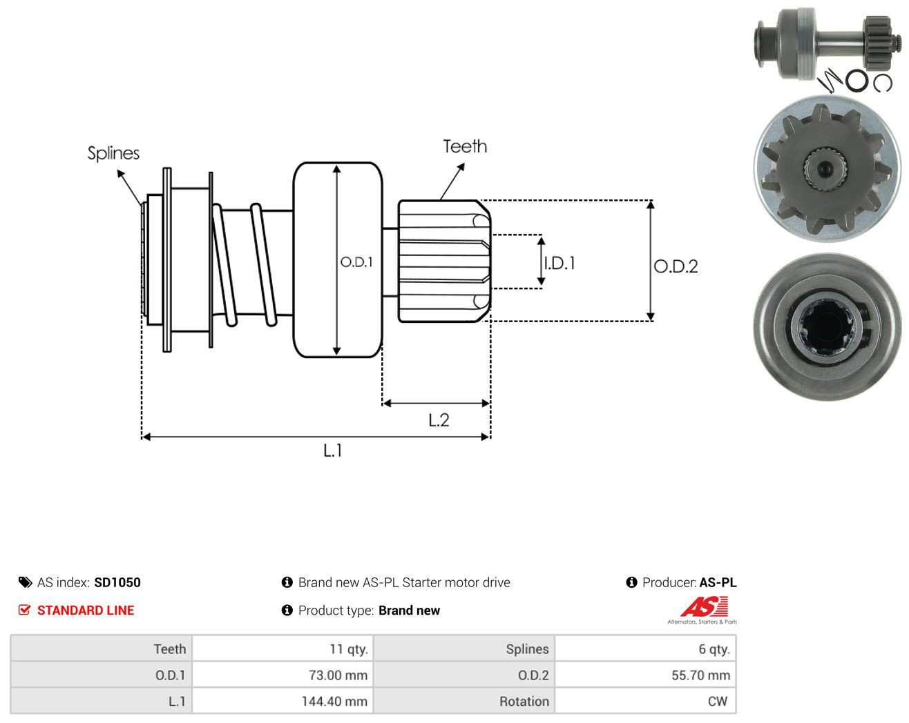 Bendix motor de arranque para Renault Trucks MAGNUM III 