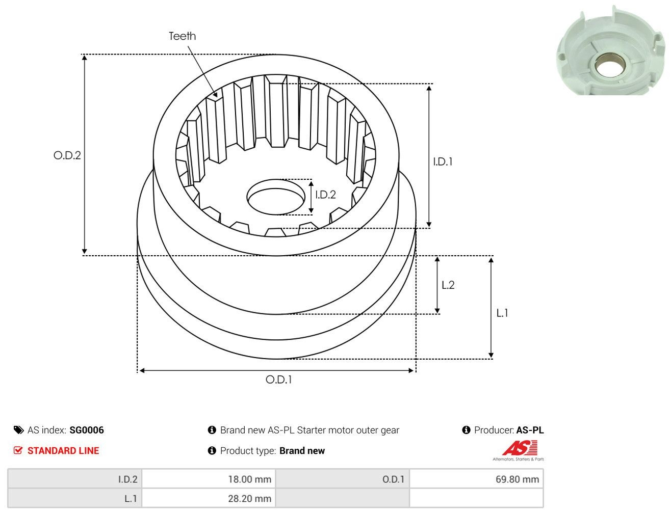 Kit de reparación de motor de arranque Audi 100 C2 sedán (43) (1976 - 1982) precio, desde 3,55 EUR
