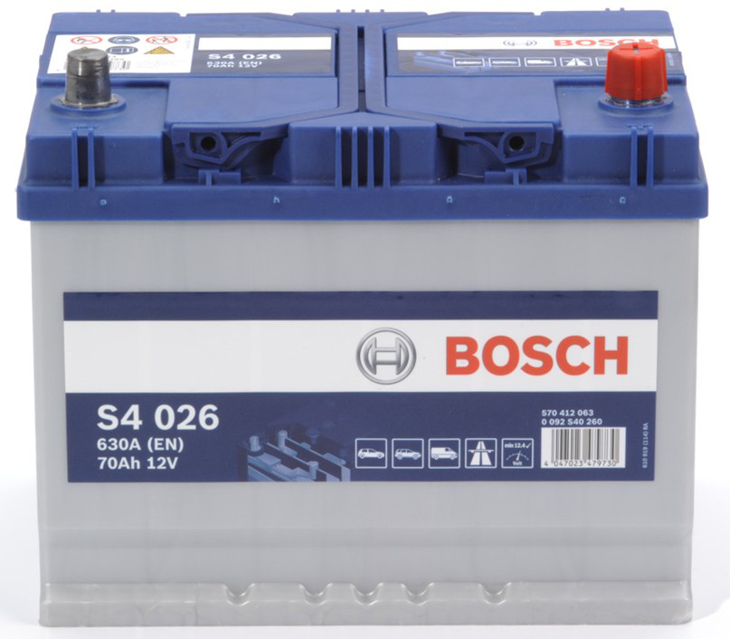 Batería Bosch 0092S40260