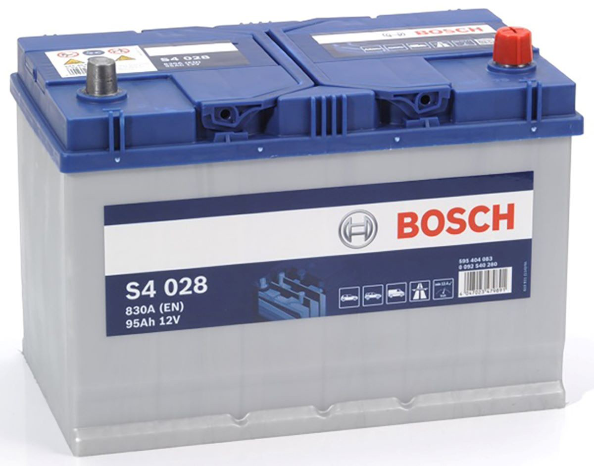 0092S40280 Bosch Batería Start-Stop