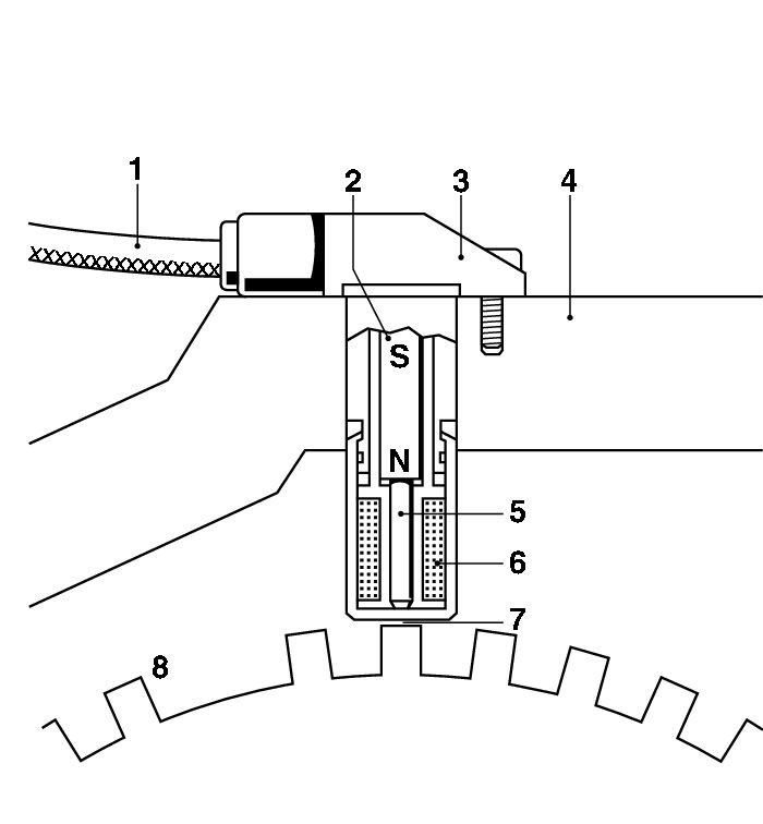 0261210104 Bosch Sensor de posición del cigüeñal