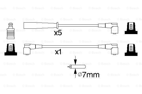  Cables de bujías Volvo XC70 