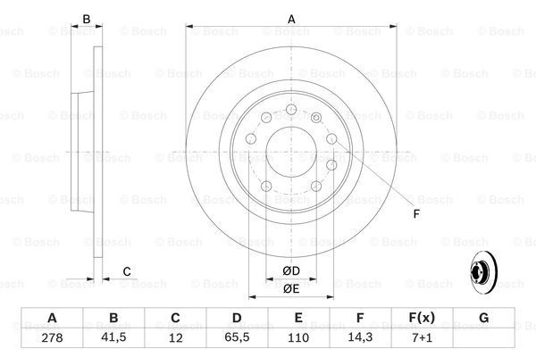 Disco de freno trasero Bosch 0986479106 precio, desde 28,23 EUR