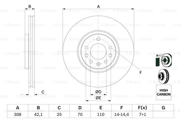 Disco de freno 0986479113 Bosch