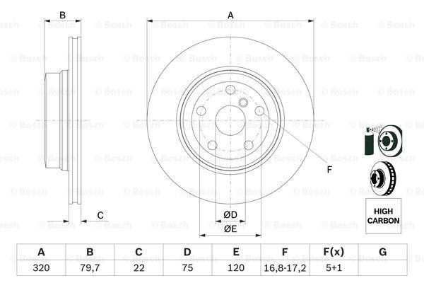 Disco de freno trasero Bosch 0986479166 precio, desde 51,09 EUR