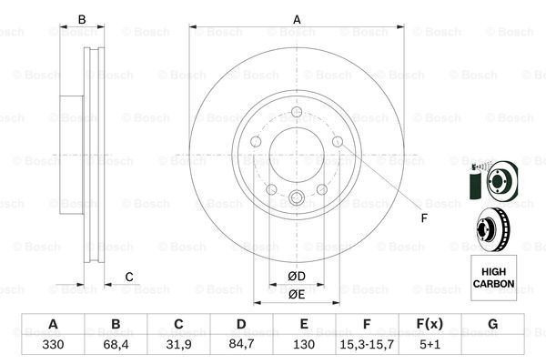 Disco de freno 0986479250 Bosch