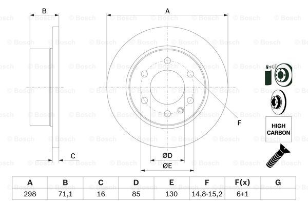 Disco de freno trasero Bosch 0986479295 precio, desde 46,85 EUR