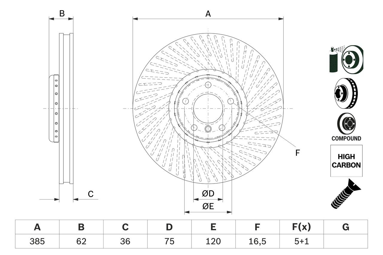 Comprar 0986479E25 Bosch Freno de disco delantero