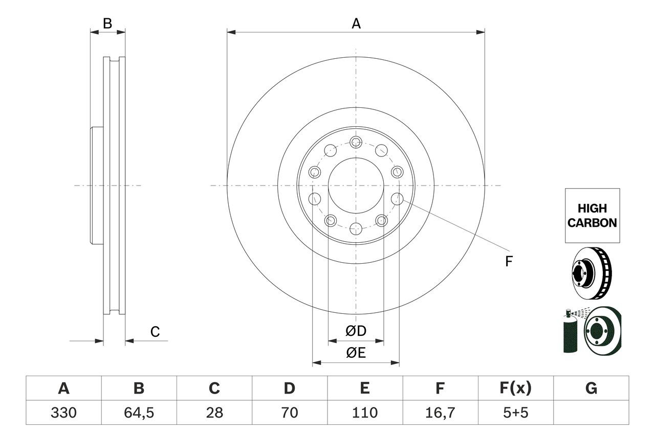 0986479E88 Bosch