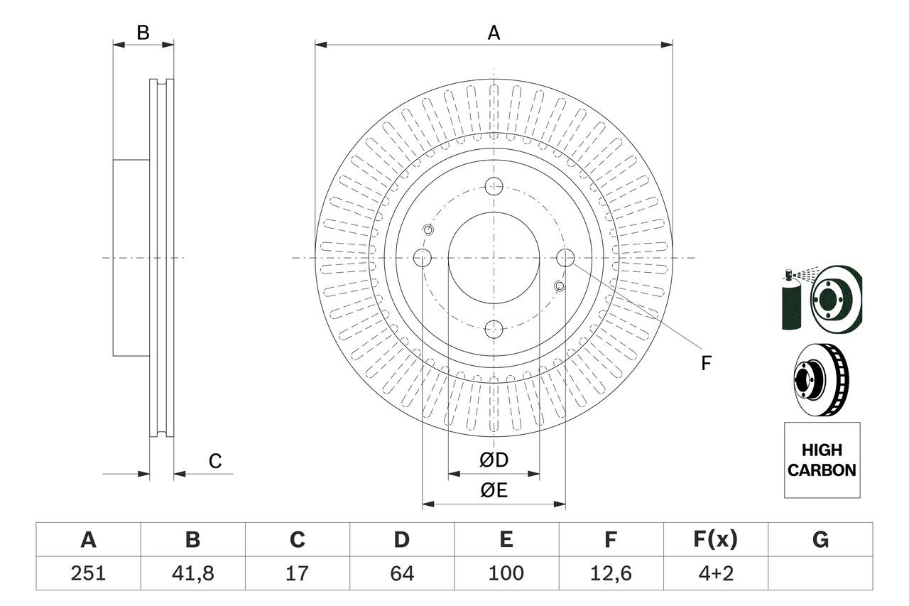 Comprar 0986479F14 Bosch Freno de disco delantero