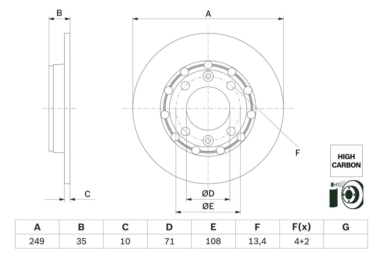 Comprar 0986479H15 Bosch Disco de freno trasero