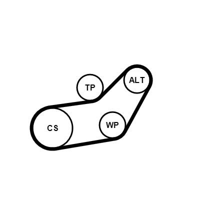 Correa de transmisión, completo Volkswagen Vento  (1991-1998)