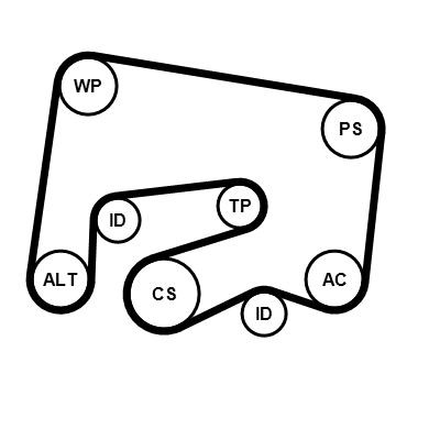 Correa de transmisión, juego Mercedes ML/GLE SUV (W166) (2015 - 2018) precio, desde 115,11 EUR