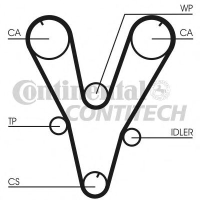 Comprar Kit de distribución Hyundai Sonata IV EU4
