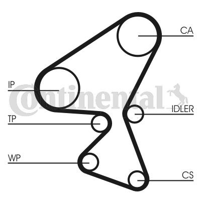 Kit de distribución 1276173J00 Peugeot/Citroen