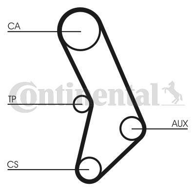 Correa de distribución Continental/Siemens CT574 precio, desde 10,50 EUR