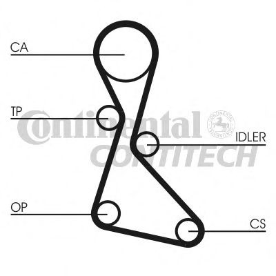 CT840 Continental/Siemens Correa dentada