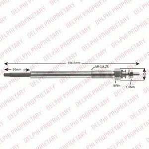 Bujías incandescentes KIA Rio II desde 15,63 €