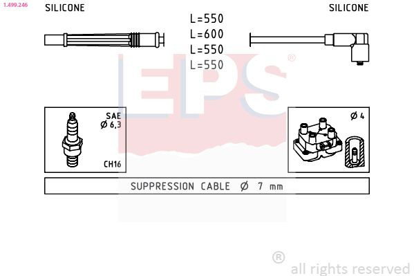 Cables de encendido Dacia Logan II