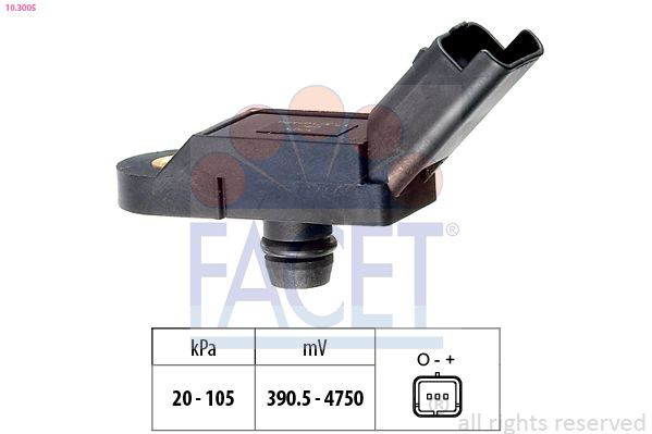 103005 Facet Sensor De Presion Del Colector De Admision