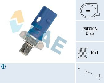 12870 FAE Indicador de presión del aceite