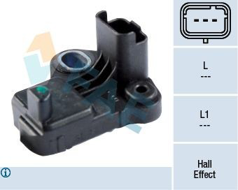 79148 FAE Sensor de posición del cigüeñal