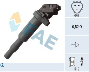 80281 FAE Bobina de ignición