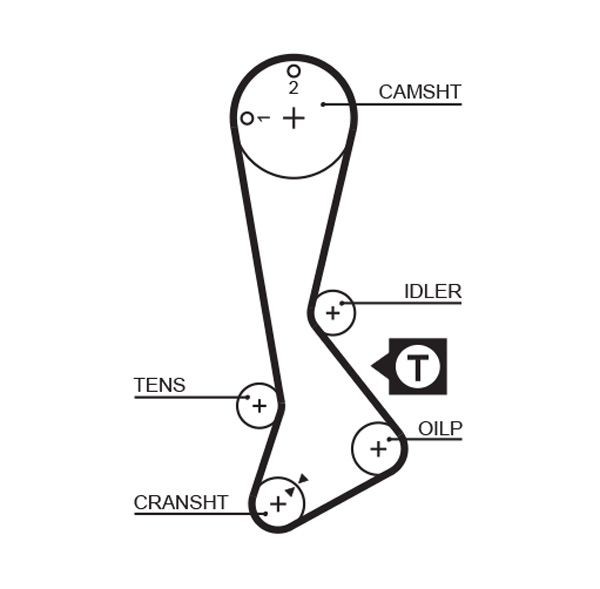 Correa dentada para Toyota Corolla  E8