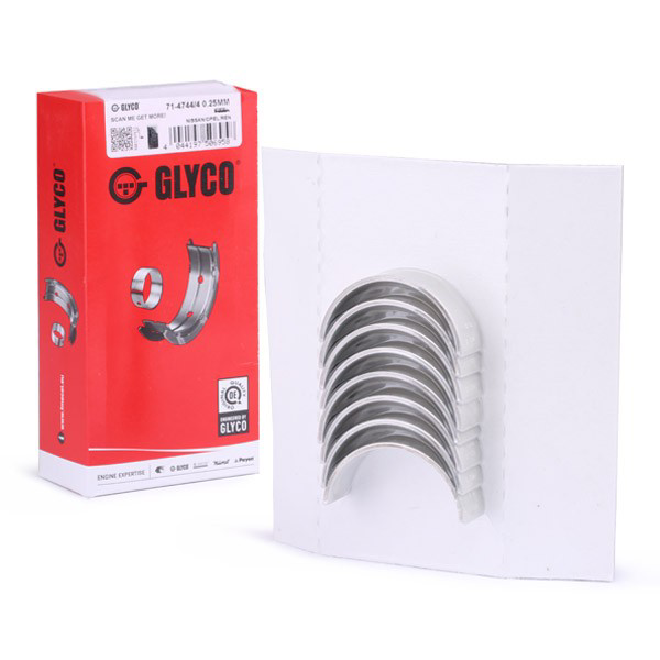 7147444025MM Glyco