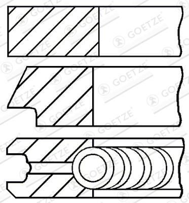 Aros de pistón para 1 cilindro, STD 0843650000 Goetze