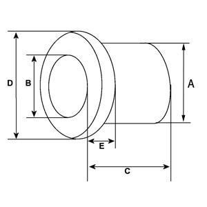 Comprar 234947 Cargo Portaescobillas motor de arranque