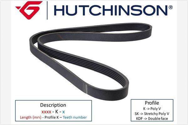 1020K5 Hutchinson