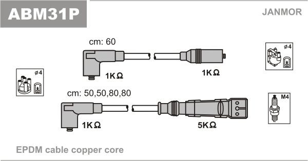 Precio del repuesto Cables de encendido Felicia II hatchback