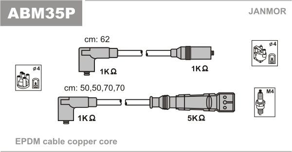 Juego de cables de bujias Volkswagen Golf III desde 32,32 €