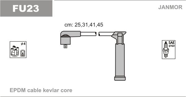FU23 Janmor