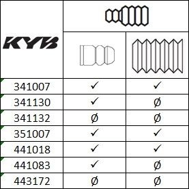 Amortiguadores traseros Audi 80 B4