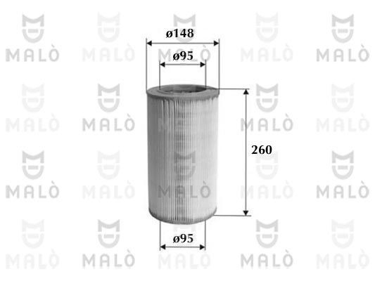 15096 Akron Malo