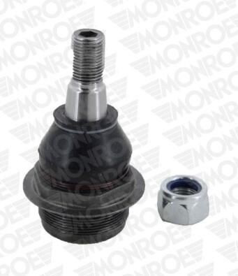 Rótula de suspensión inferior izquierda Polcar R494 precio, desde 34,31 EUR