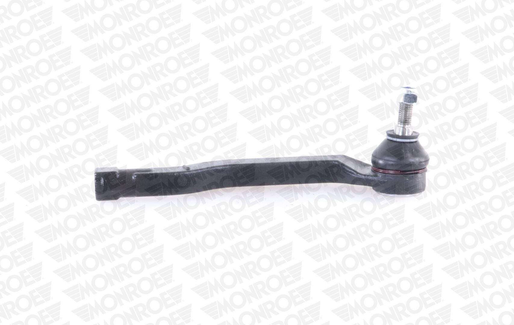  Rótula barra de dirección Alfa Romeo 33 