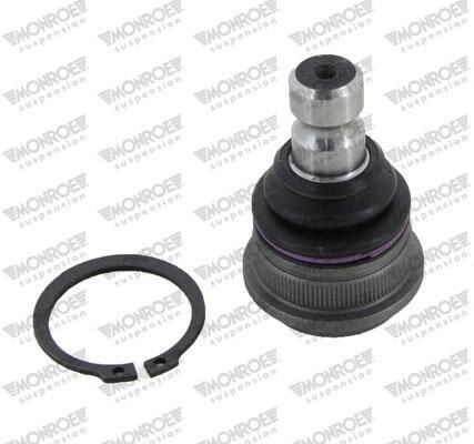 Rótula inferior de suspensión KIA Rio III